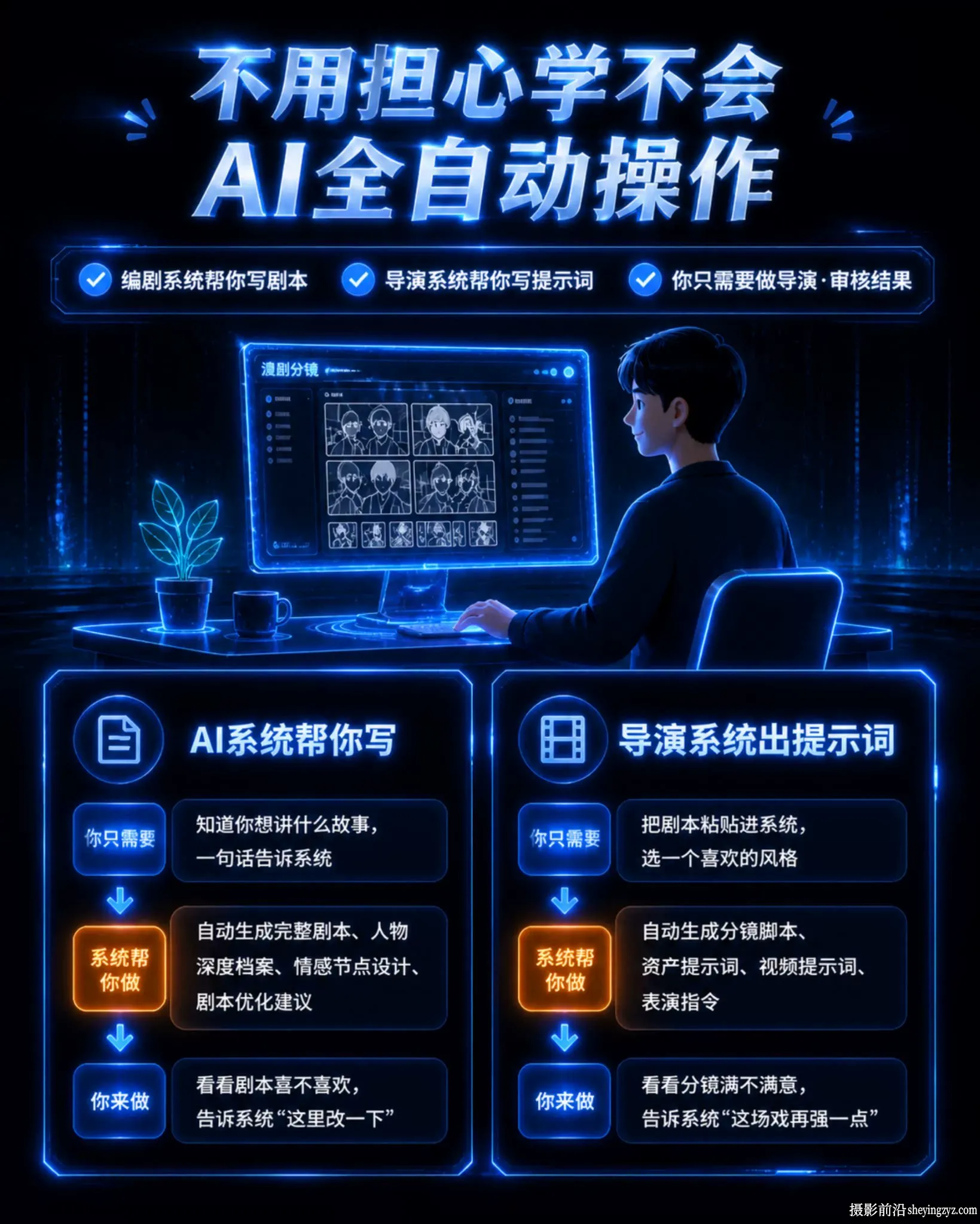 2026 豆包即梦AI漫剧故事板AI短视频生成与后期系统教程从入门到精通