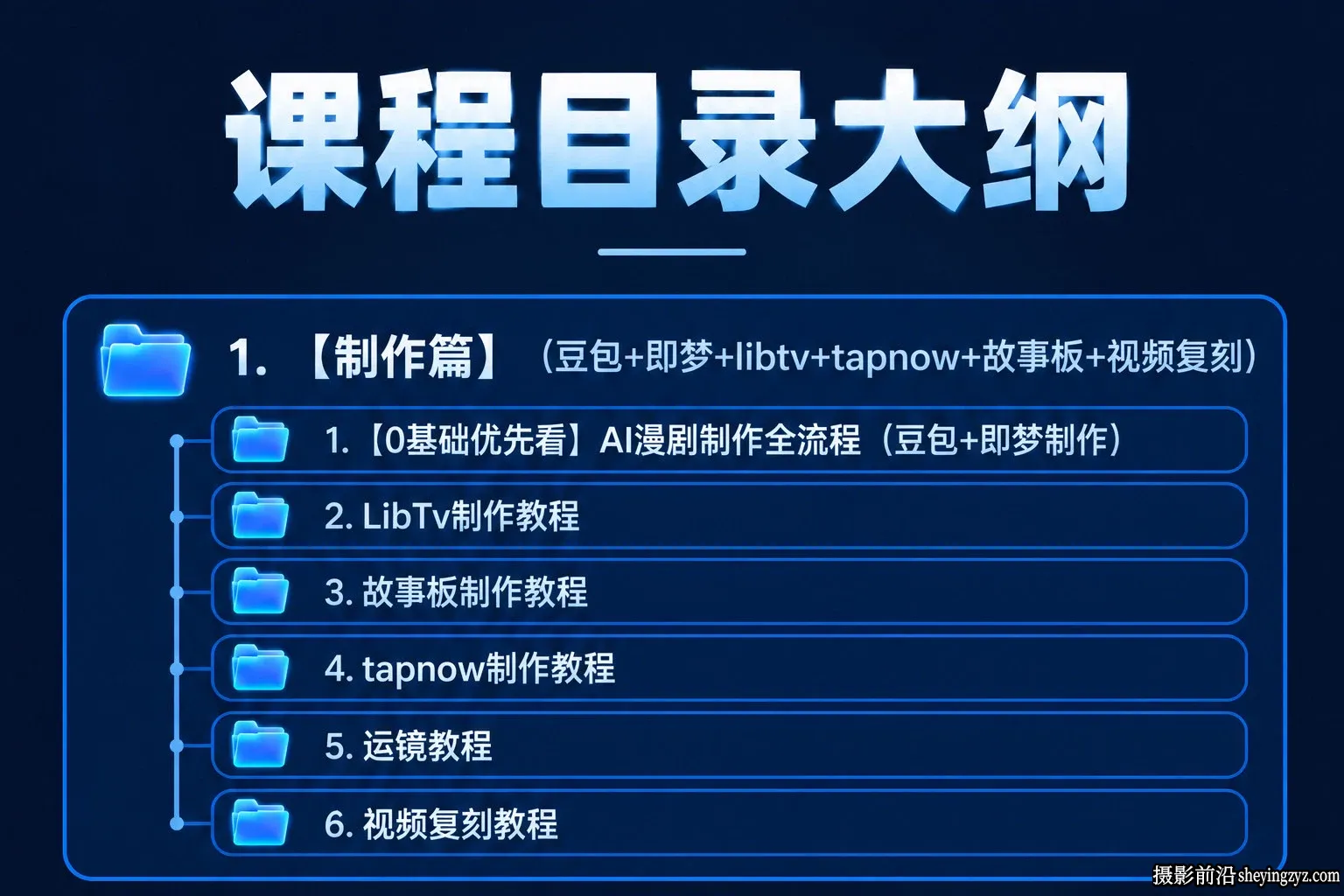 2026 豆包即梦AI漫剧故事板AI短视频生成与后期系统教程从入门到精通