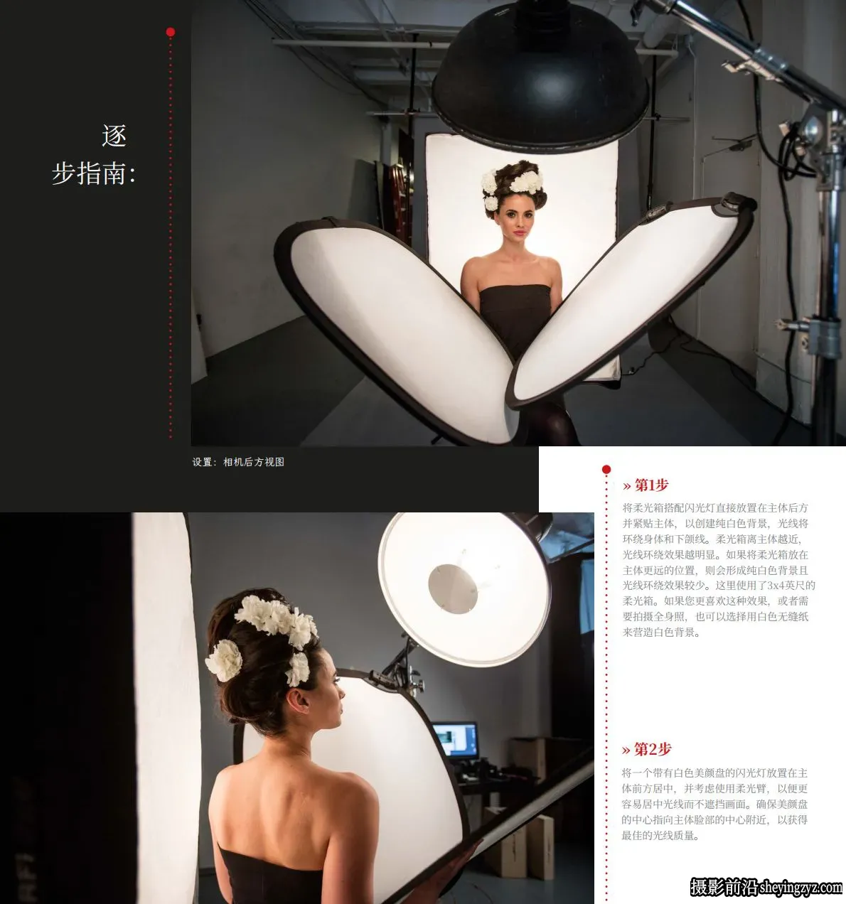 Lindsay Adler -创意工作室人像布光指南三套合集-独家精翻中文PDF教程