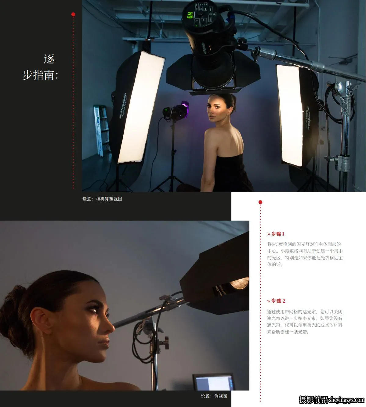 Lindsay Adler -创意工作室人像布光指南三套合集-独家精翻中文PDF教程