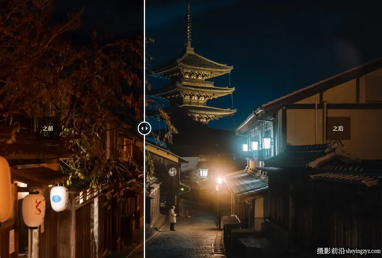 Tristan Zhou 五套日系LR预设合集 TZ Lightroom Presets Collection