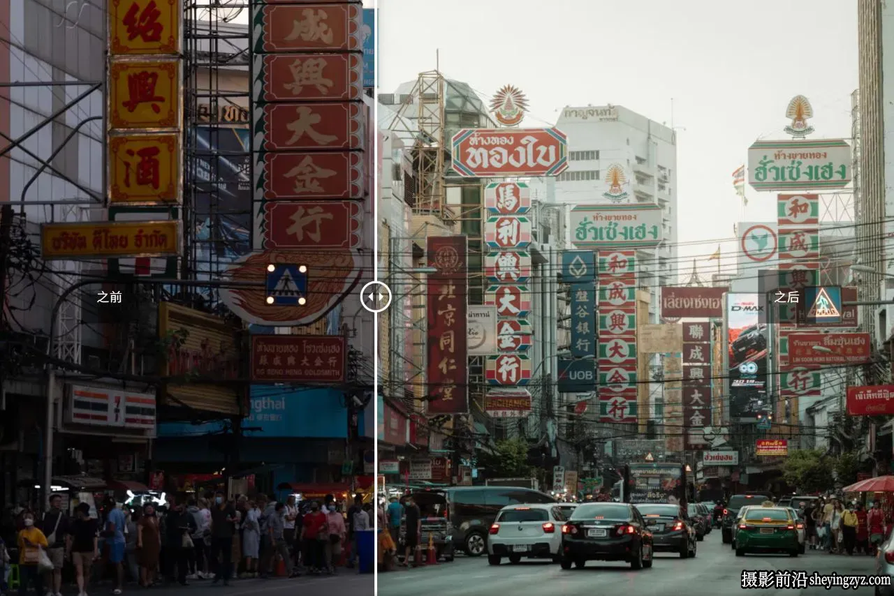Tristan Zhou 五套日系LR预设合集 TZ Lightroom Presets Collection