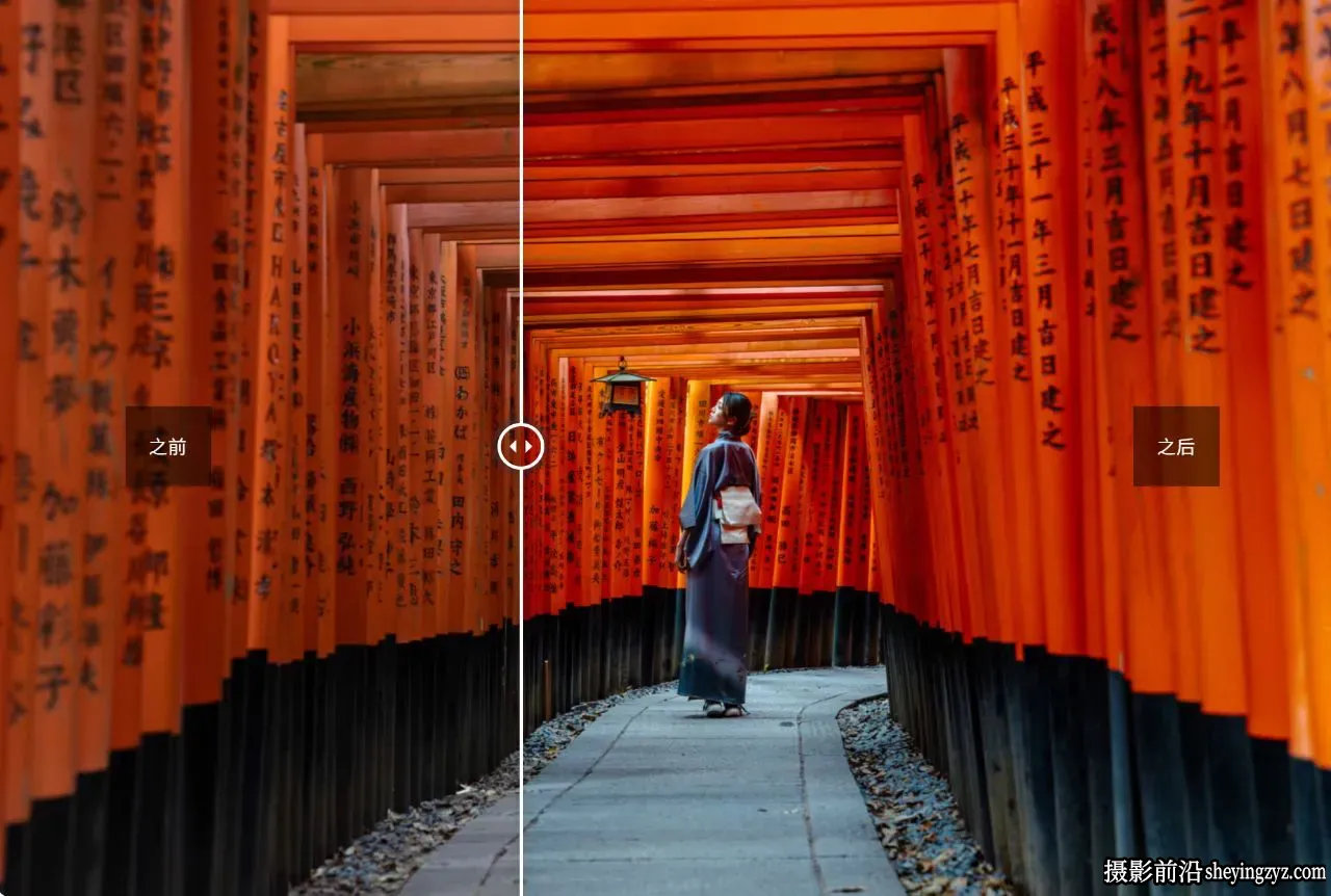 Tristan Zhou 五套日系LR预设合集 TZ Lightroom Presets Collection