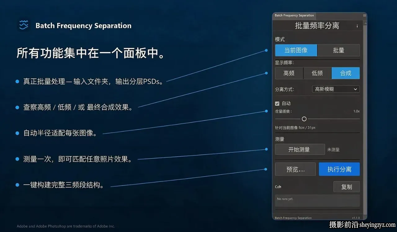 Batch Frequency Separat ion v1.1.0汉化版-批量频率分离修图插件
