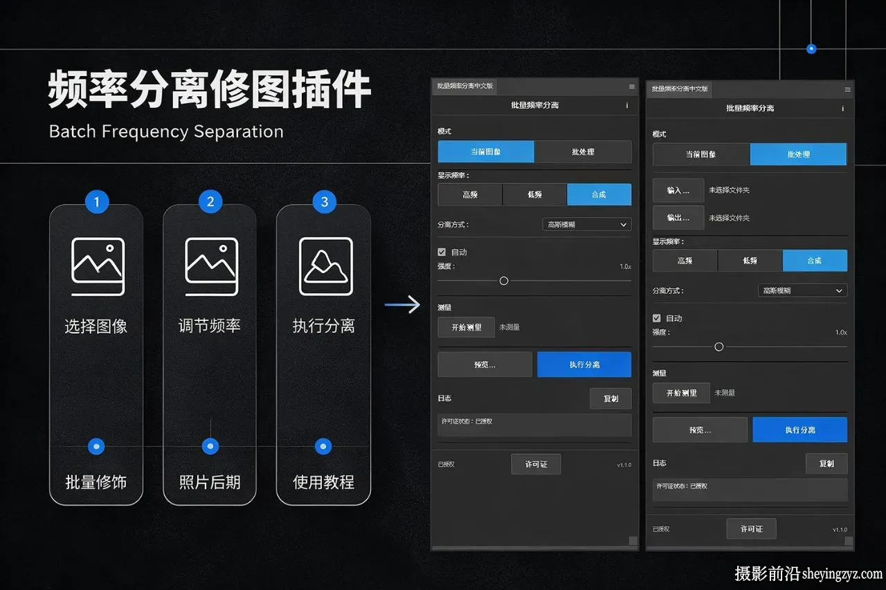 Batch Frequency Separat ion v1.1.0汉化版-批量频率分离修图插件