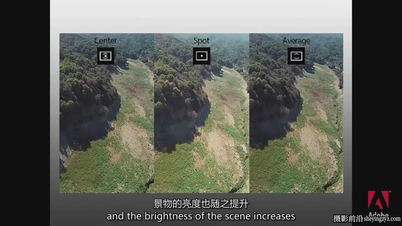 使用DJI Phantom 2无人机进行的航拍拍摄教程-独家精翻中英字幕