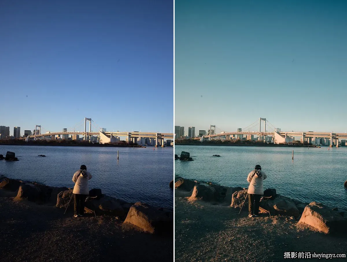 Shoot And Wander - 日系LR预设柯达电影胶片收藏FILM COLLECTION V1