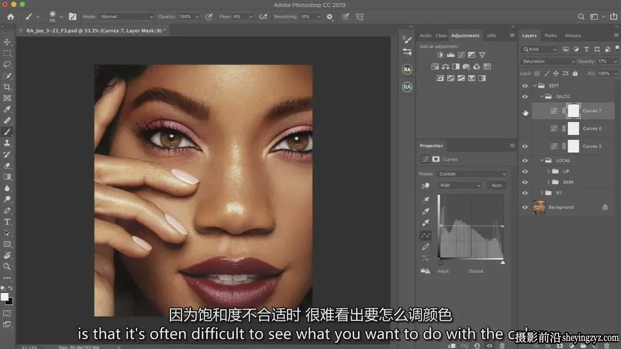 Retouching Academy-修图学院-专业美容修饰完整教程-独家精翻中英字幕