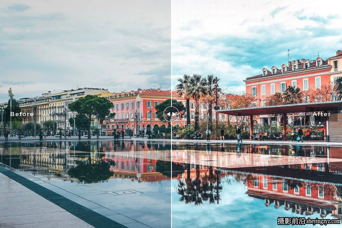 旅拍摄影复古风光人像Lightroom预设 Aalborg Pro Lightroom Presets