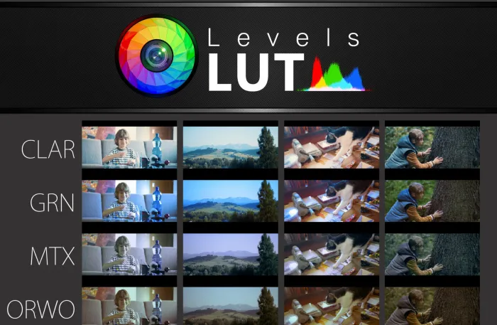 140个S-Log2+S-Log3 色彩校正LUT预设 Levels LUT Video LUTs预设