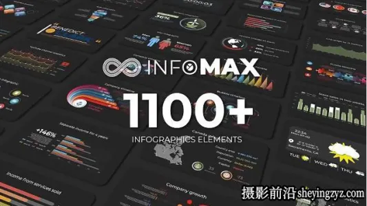 1100+柱状饼状环形图信息数据图表动画 Infomax – The Big Infogr...